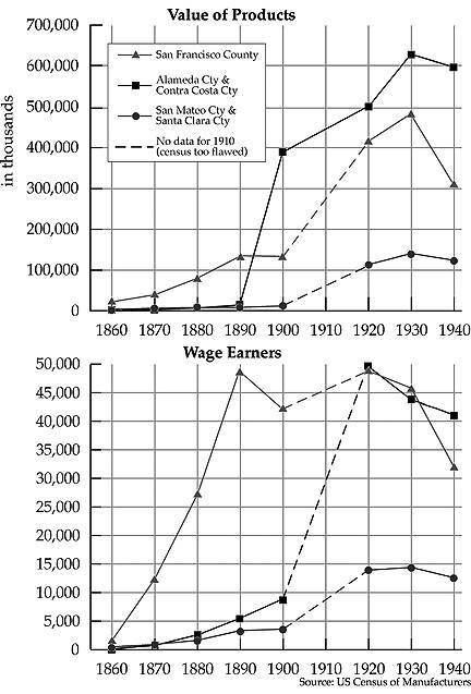 WalkerGraphsNewScale-copy.jpg