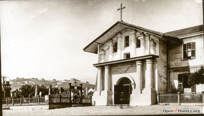 File:Mission Dolores c 1880 wnp27.4089.jpg