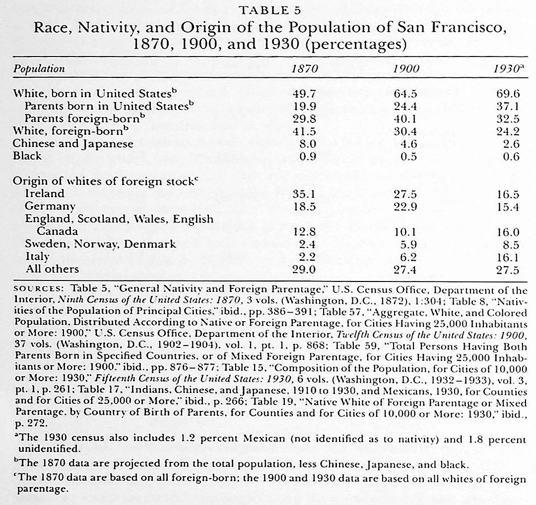 Chapter 3--Table 5.jpg