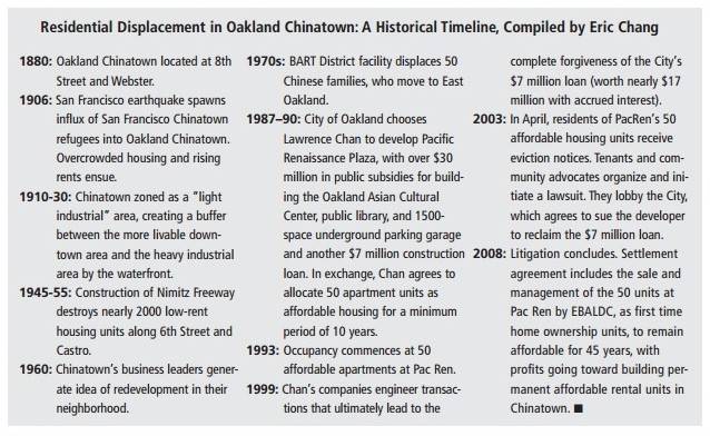 File:Oakland Displacement Timeline.jpg