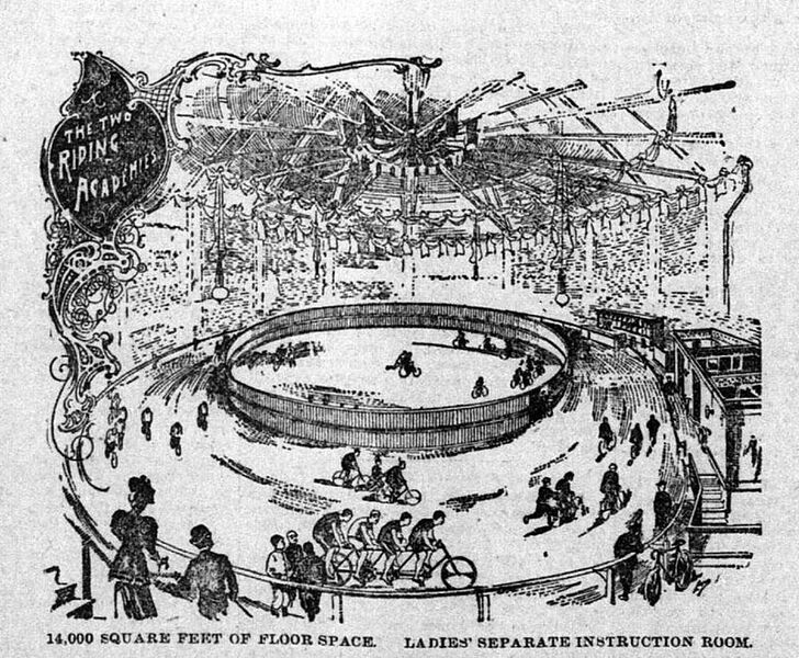 File:Cyclorama two-riding-academies-201.jpg