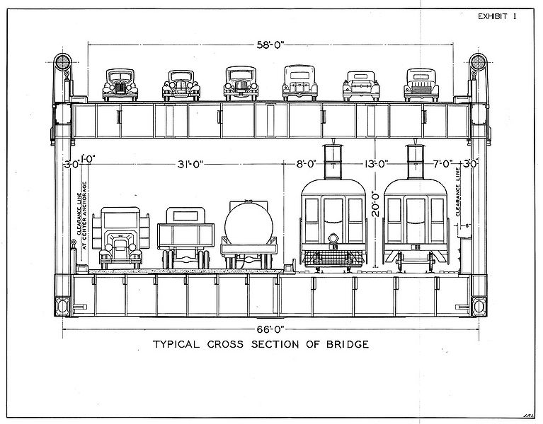 File:1933 cross section of bridge traffic 5448636057 e1f658cc9a b.jpg