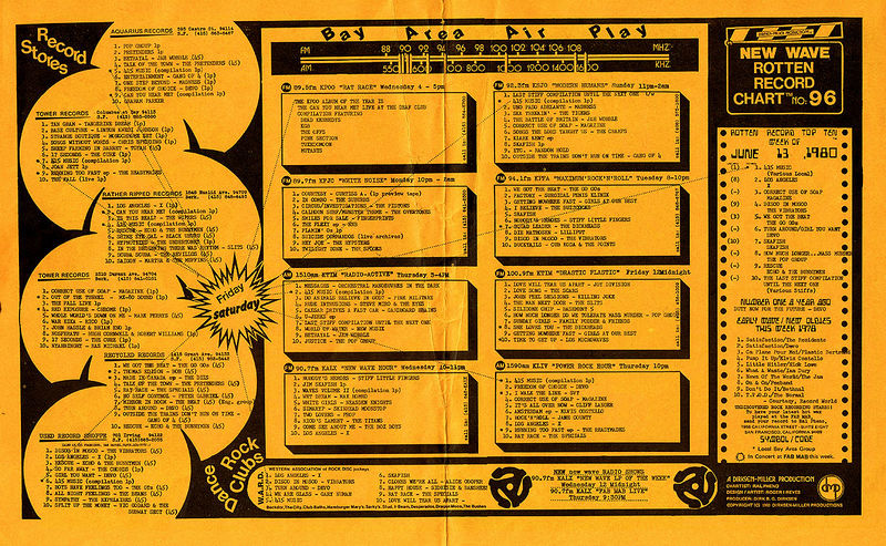 File:FabMab-summer-calendar-1980 side-2.jpg