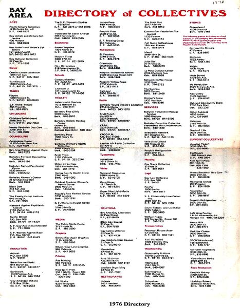 File:THE-INTERCOLLECTIVE-directory-1976.jpg